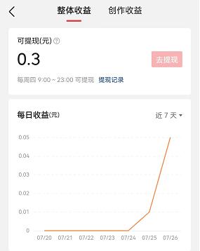 元1000粉秒刷死粉是真的吗_抖音1元1000粉秒刷死粉"