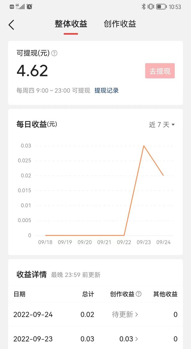 今日头条如何快速涨粉100金？今日头条如何快速涨粉100单？