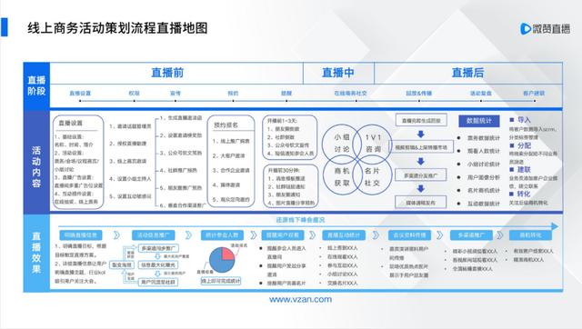 抖音涨粉能干嘛？抖音涨粉能干嘛？