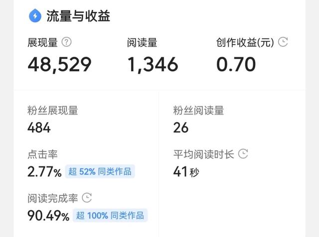 球球大作战如何涨粉？球球大作战如何涨粉丝？