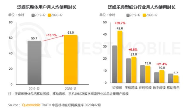 常熟抖音快手涨粉怎么样？常熟抖音快手涨粉怎么样啊？