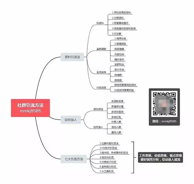 微信涨粉方案怎么写？微信涨粉方案怎么写的？