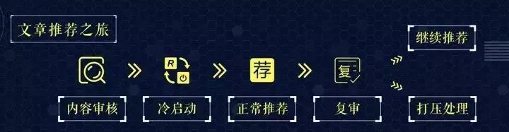 全民涨粉丝1元1000个活粉多少钱,全民涨粉丝1元1000个活粉多少钱一个