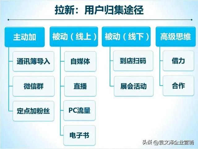 快手僵尸粉购买网站微信支付？买快手粉的网站微信支付？