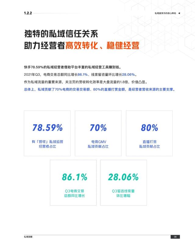 快手如何涨到10万粉丝数？快手如何涨到10万粉丝数量？