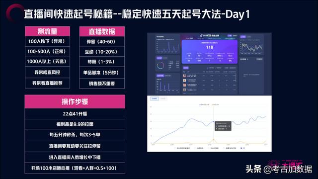 抖音新号应该怎么做（抖音咋开新号）