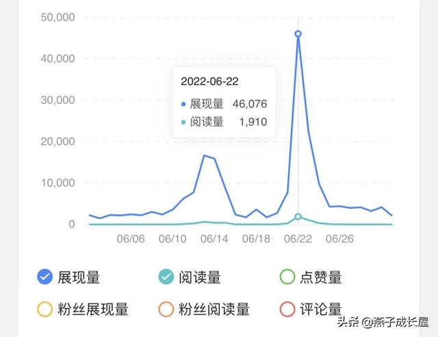 可以涨粉的自我介绍语句（宝妈个人简介怎么写涨粉）