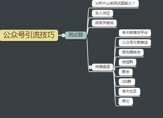 微信怎样快速涨粉丝，微信怎样快速涨粉丝量？