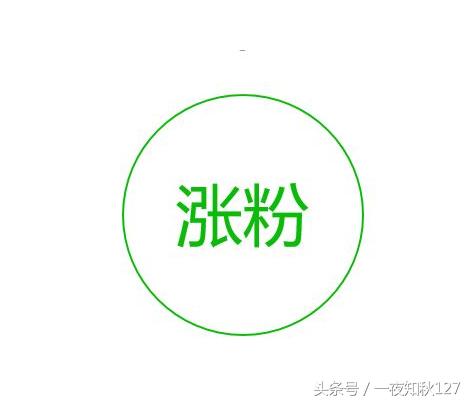 全民k歌僵尸粉升级了没有，全民k歌僵尸粉暴增？