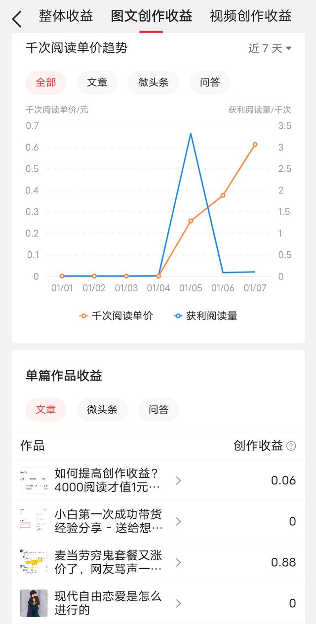 头条号怎么涨粉快，今日头条每天涨粉多少？